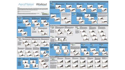 Aeropilates Workout Wall Chart Workout Chart Pilates