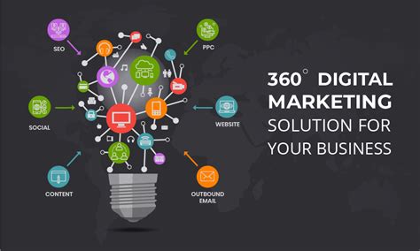 Then 'bangalore 360' from santronix is the only app providing you unique experience of getting acquainted with the best places in monuments, temples, park and shopping categories! 360-Digital-Marketing-Services-indglobal.in - Indglobal ...