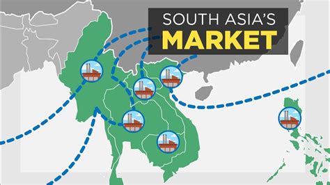 Navigating Through The Complexities Of South Asia S Market Youtube