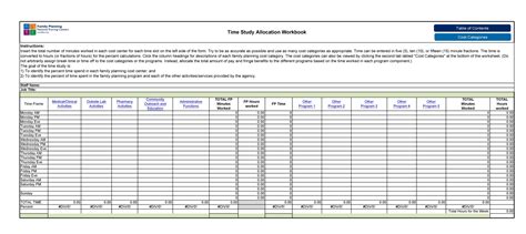 Time And Motion Study Template Excel