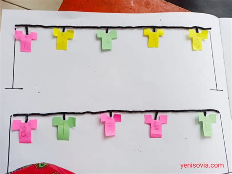 Cara membuat dan mengajarkannya pada anak. Kegiatan Mengenalkan Angka pada Anak dengan Membuat ...