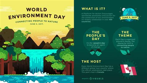 World Environment Day Infographic Vector Download