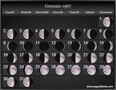 Calendario Lunare Gennaio 1967 Fasi Lunari Calendario Lunare