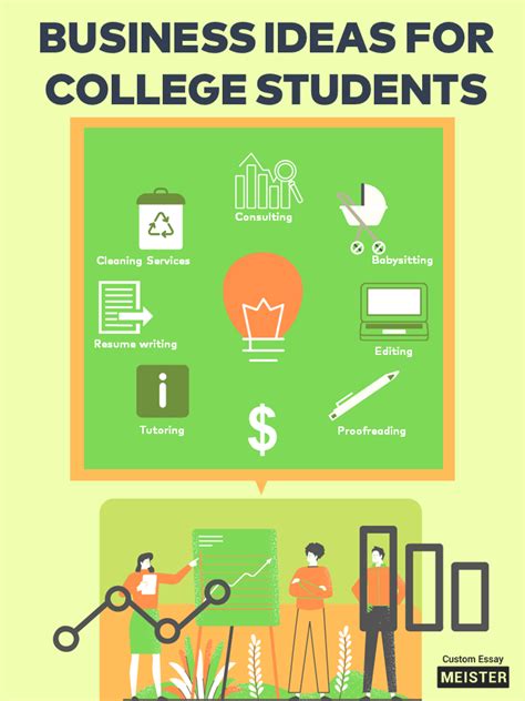 Business Ideas For College Students