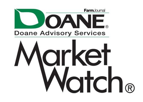 Market Watch July 1 2021 Pro Farmer