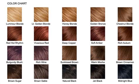 Pravana Hair Color Chartbmp 500×303 Pixels With Images