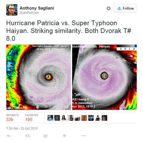 Stunning Images Of Hurricane Patricia