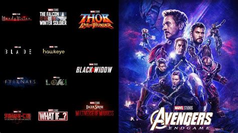 There's hope that we'll be able to crowd into movie theaters again in some capacity in 2021; Marvel Cinematic Universe Upcoming 11 Movie List 2020 ...