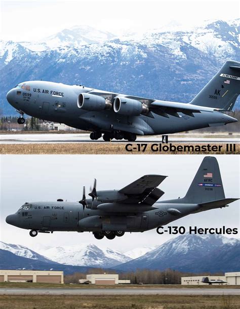 C 17 Vs C 130 Comparing The Two Cargo Aircraft Military