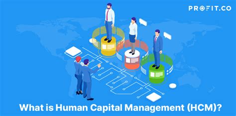 What Is Human Capital Management Hcm