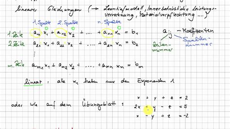 Welche arten von gleichungssystemen gibt es? 1.1 Systeme linearer Gleichungen | Lineare Algebra ...