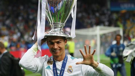 Cristiano Ronaldo In Numbers The Hundreds Of Goals And Dozens Of