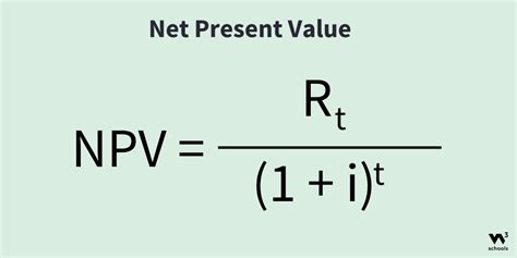 How To Calculate Npv Using Excel