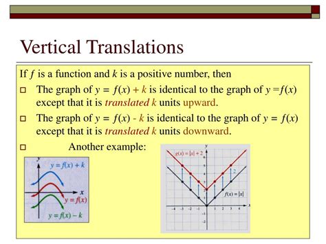 Ppt Section 26 Graphs Of Functions Powerpoint Presentation Free