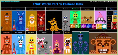 Fnaf World Part 1 Fazbear Hills By Tommyproductionsinc On Deviantart