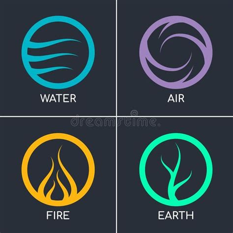 Nature 4 Elements In Circle Abstract Icon Sign Wiht Water Fire Earth