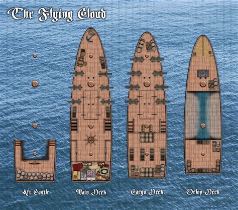 Its A Tabletop Map Of A Boat Fantasy Map Ship Map Tabletop Rpg Maps