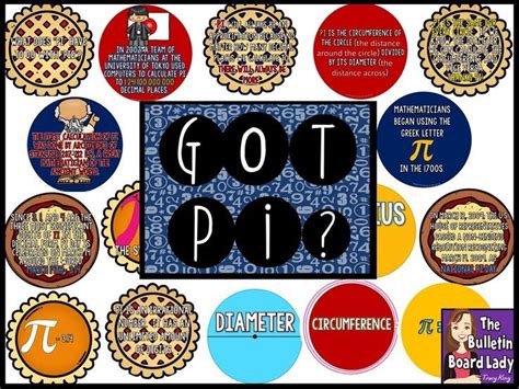 March 14 is pi day! Got Pi - Pi Day Math Bulletin Board | Math bulletin boards ...