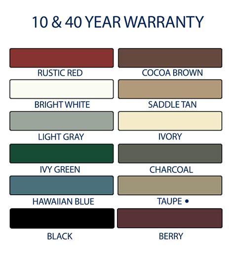 Color Options For Metal Roofs Pioneer Metals