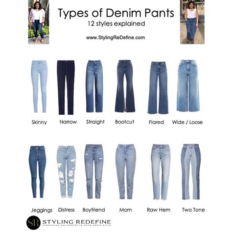 Types Of Denim Pants Fashion Trousers Women Jeans Style Guide Types