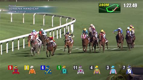 Play contests on horse racing nation. Hong Kong Race Replay - Happy Valley - March 18, 2020 ...