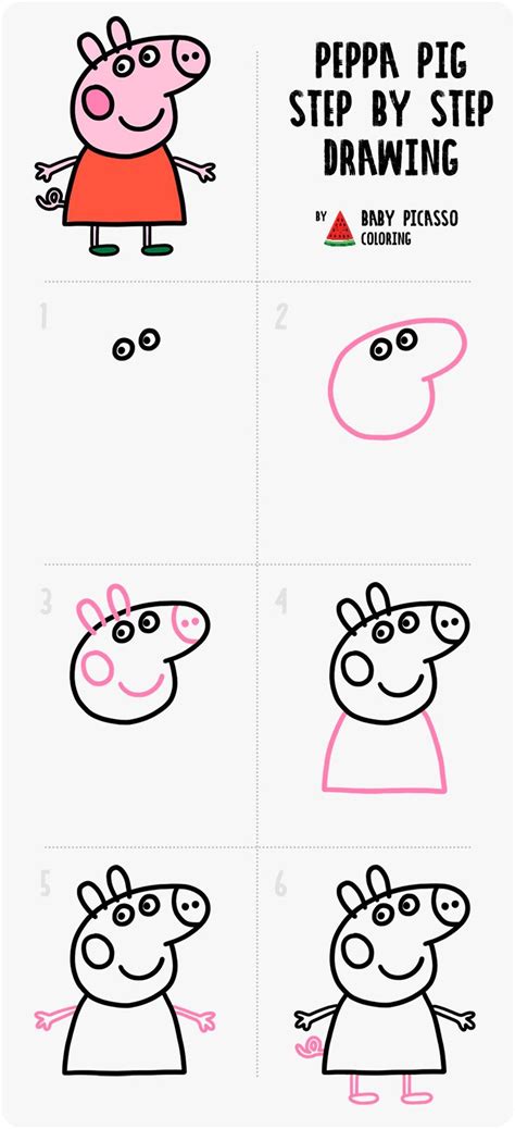How To Draw A Pig Step By Step At Drawing Tutorials