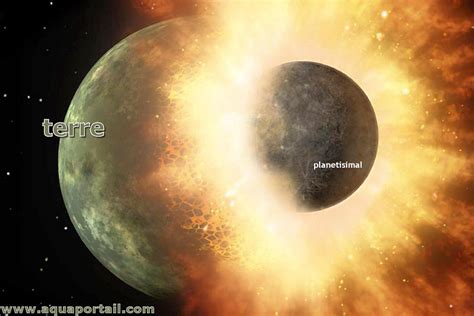 Chaleur Initiale De La Terre Définition Et Explications
