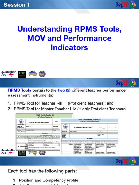 05 Understanding Rpms Tools And Movs Pdf Lesson Plan Applied