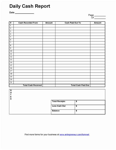 Daily Cash Report Template Excel Luxury Daily Cash Report Sheet Related