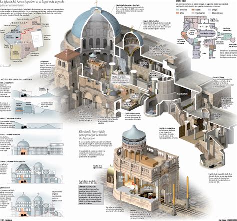 Reli Casas Nuevas Dto Religión IES SEMANA SANTA Arquitectura religiosa Dibujo de