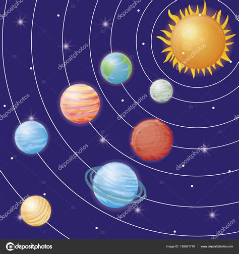 Representa el 99,75% de la masa. proIsrael: Planetas Del Sistema Solar En Ingles