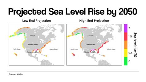 Effects Of Rising Sea Levels In Coastal Us Subjecttoclimate