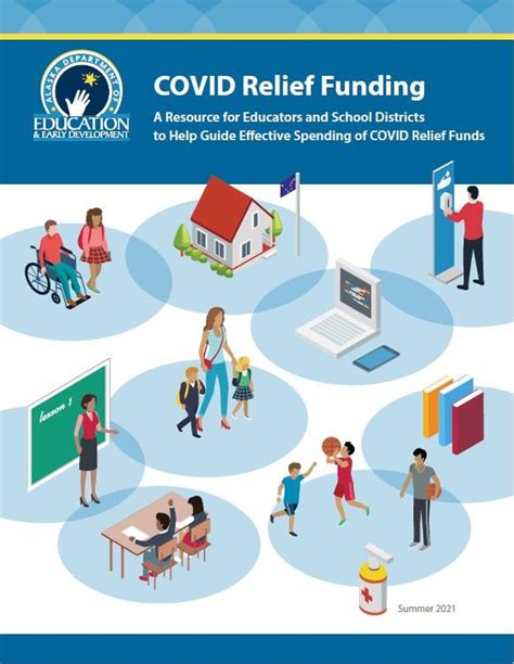 Deed Releases Comprehensive Covid Relief Funding Guide State Activity