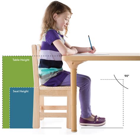 Table And Chair Height Chart