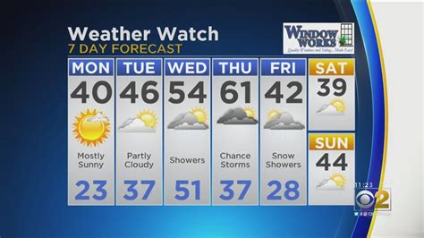 Cbs 2 Weather Watch 11am March 11 2019 Youtube