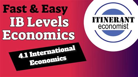 Ib Economics 41 International Economics Youtube