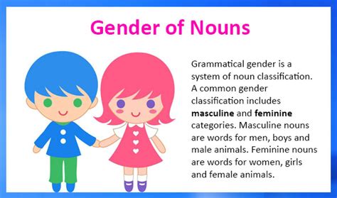 Masculine And Feminine Gender Of Nouns Free Lessons And Worksheets