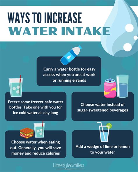 Ways To Increase Water Intake Infographic Lifestyle Smiles