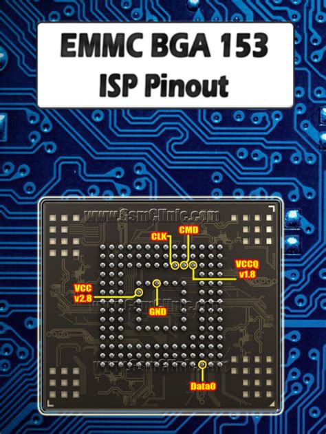 Emmc Isp Pinout Yasir Gsm Images And Photos Finder