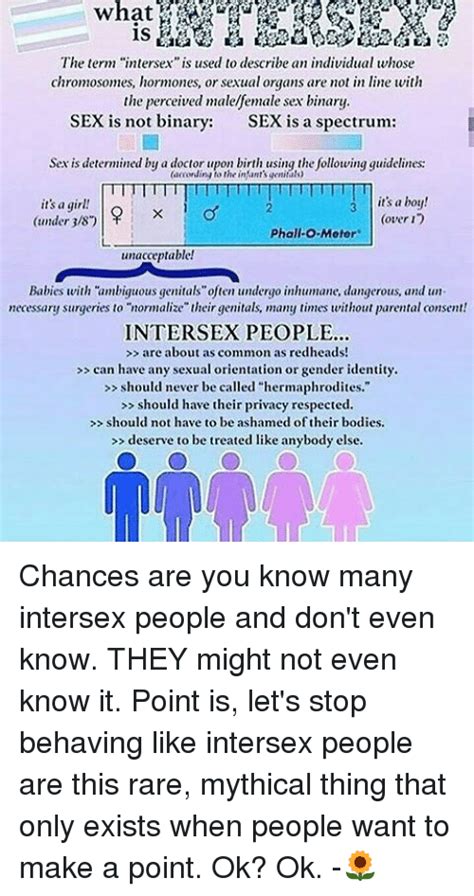 The Term Intersex Is Used To Describe An Individual Whose Chromosomes Hormones Or Sexual Organs