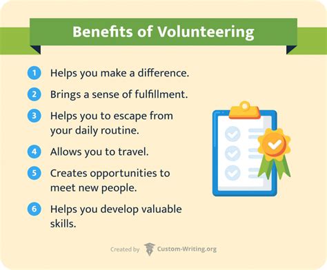 Becoming A Volunteer Diverse Benefits Of Volunteering