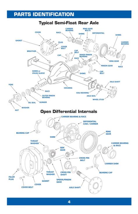 Differential Installation Instructions West Coast Differentials