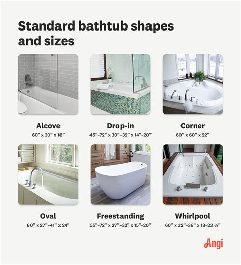 Standard Bathtub Sizes Which Is Best For Your Bathroom