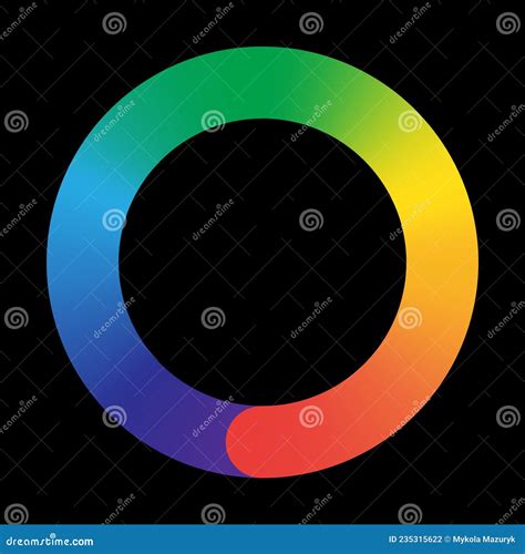 Rotating Circle With Full Rainbow Colors Stock Vector Illustration Of