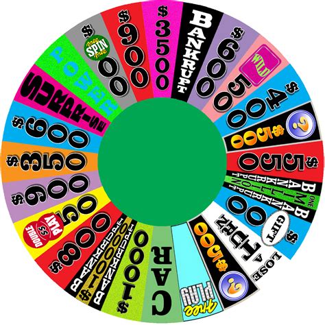 Wheel Of Fortune When Math Happens Wheel Of Fortune Game Wheel Of