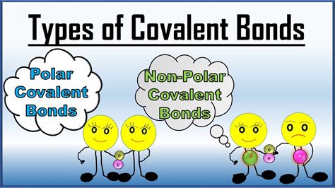 Difference Between Polar And Nonpolar Covalent Bond Chemistry