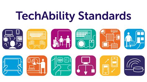 TechAbility Standards: a route-map to excellence in assistive ...