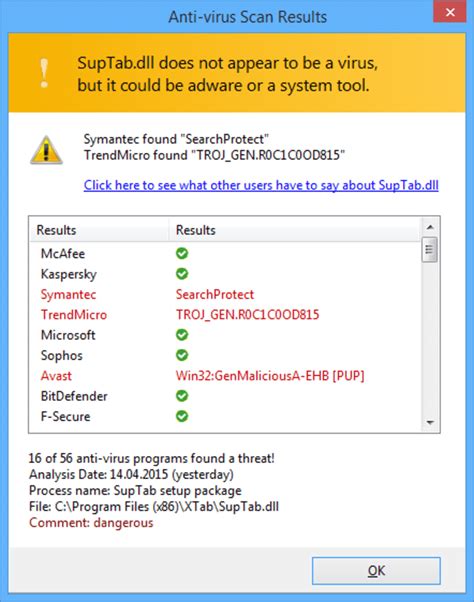 Security Task Manager Untuk Windows Unduh