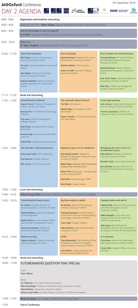 Conference Agenda Oxford University Innovation