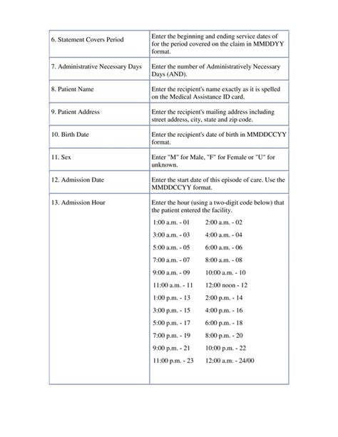 Cms 1450 Ub 04 Instructions Pdf